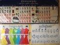 Khmer Alphabet